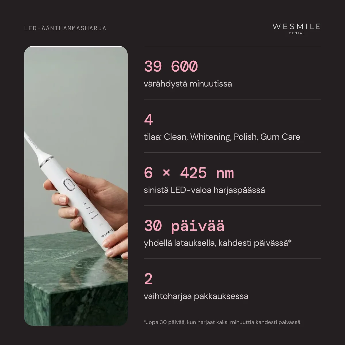 39 600 liikettä minuutissa, 4 tilaa, 6 sinistä LEDiä, jopa 30 päivää yhdellä latauksella